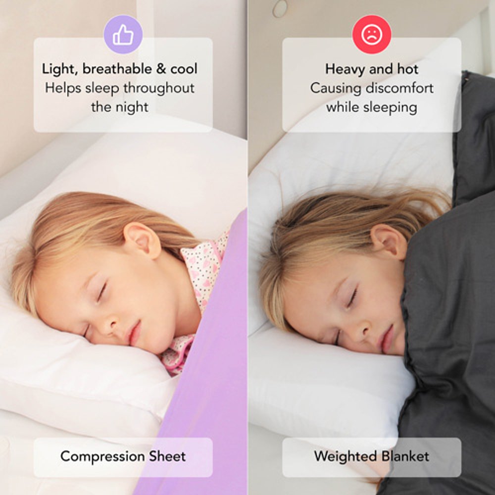 Breathable Stretchy Sensory Compression Blanket