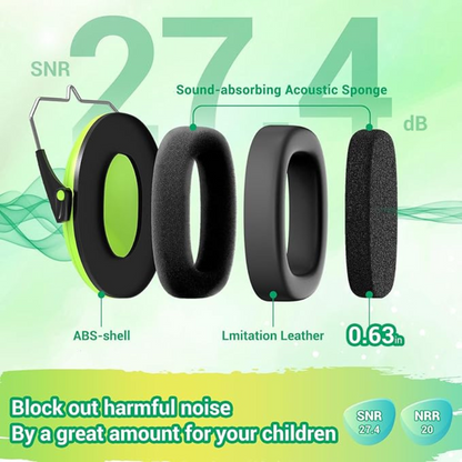 Safety Hearing Protection Headphones
